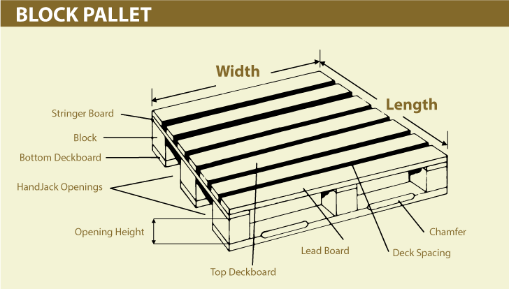 Pallet2-1
