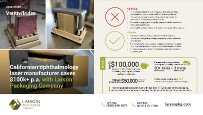 Laser Manufacturer Saves PDF